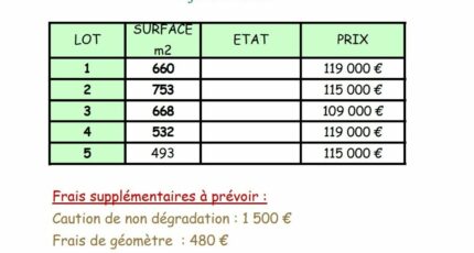 Vers-Pont-du-Gard Terrain à bâtir - 2050552-617annonce220250114e6g79.jpeg Maisons Open